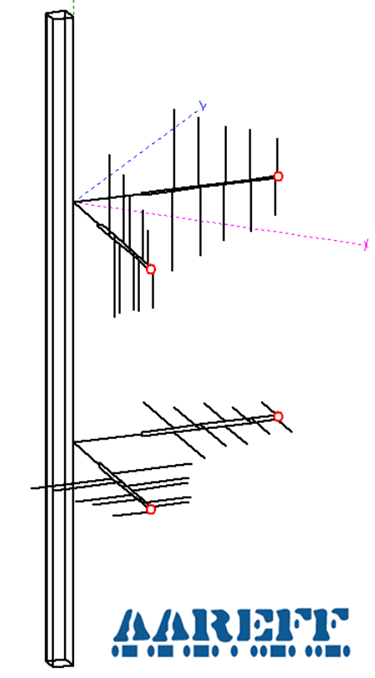 4 Way Log Circular (Hor. And Vert.) Antenna Tower Mounting