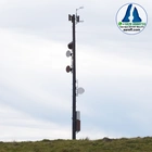 Circular FM Antenna High Power 3kW-image-6