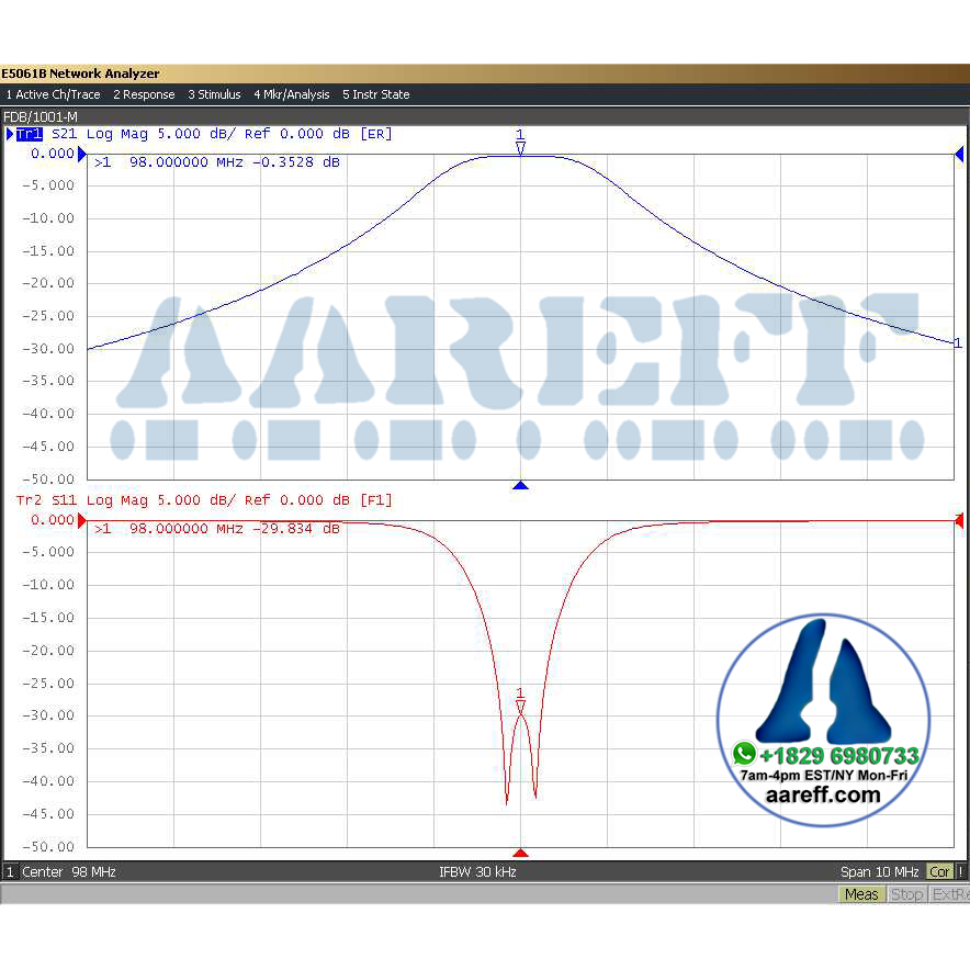 1kW Double Cavity FM Broadcasting Filter image 2
