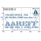 High Power 3kW Broadband FM Dipole Antenna-image-1