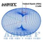 High Power 3kW Broadband FM Dipole Antenna-image-2