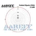 High Power 3kW Broadband FM Dipole Antenna-image-3
