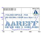 High Power 3kW Broadband FM Dipole Antenna-image-1