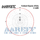 High Power 3kW Broadband FM Dipole Antenna-image-3