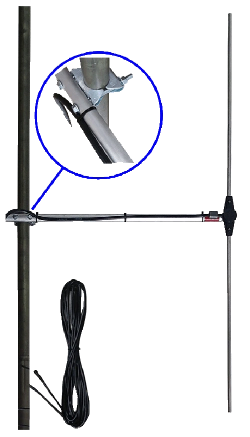 10W EIRP antenna system, operation and installation guide