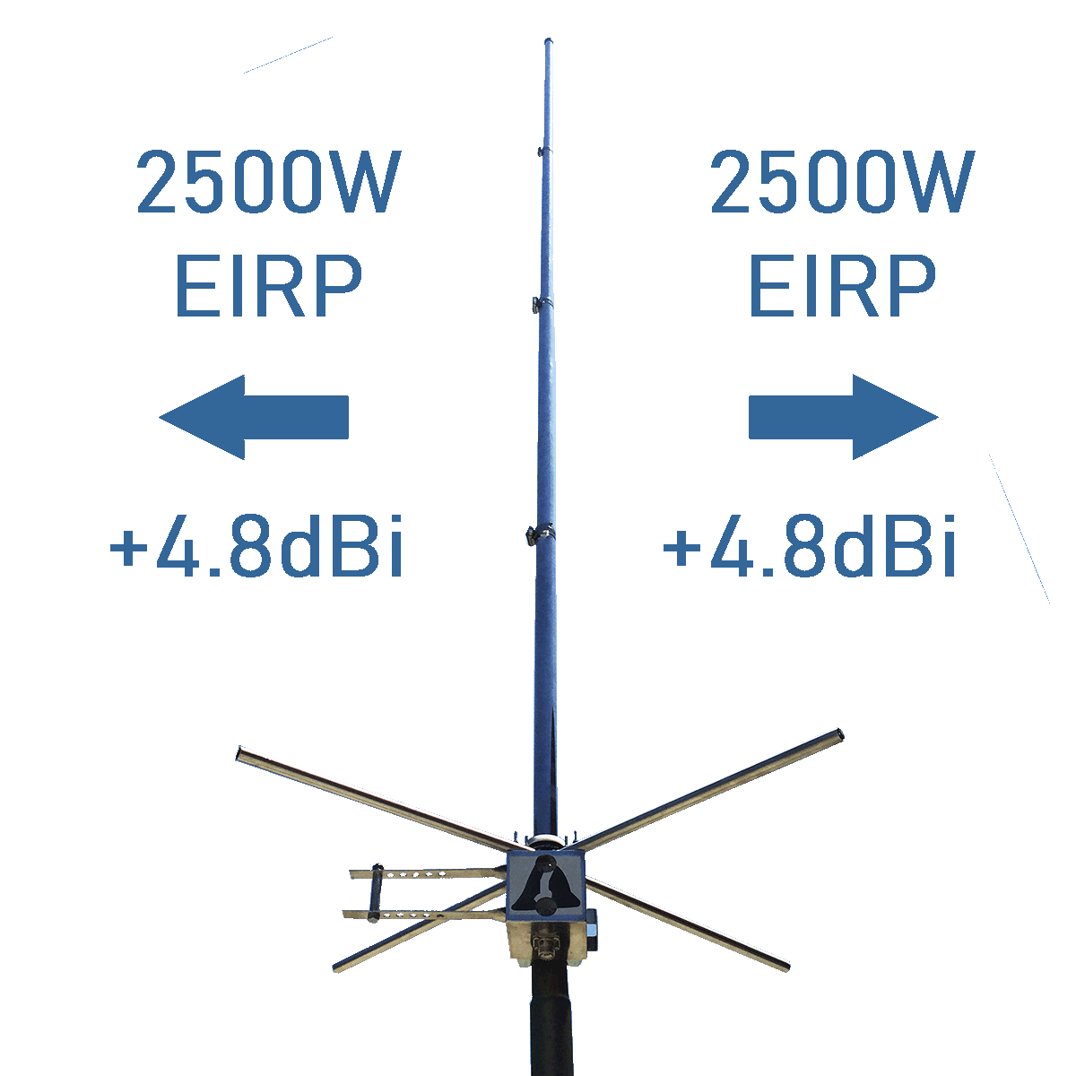 2500W EIRP antenna system, operation and installation guide