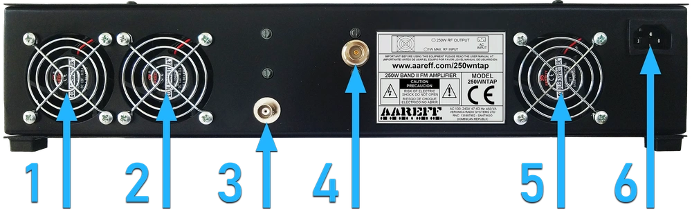 User Manual 250W Band II VHF FM Broadcasting Amplifier Back Panel Layout
