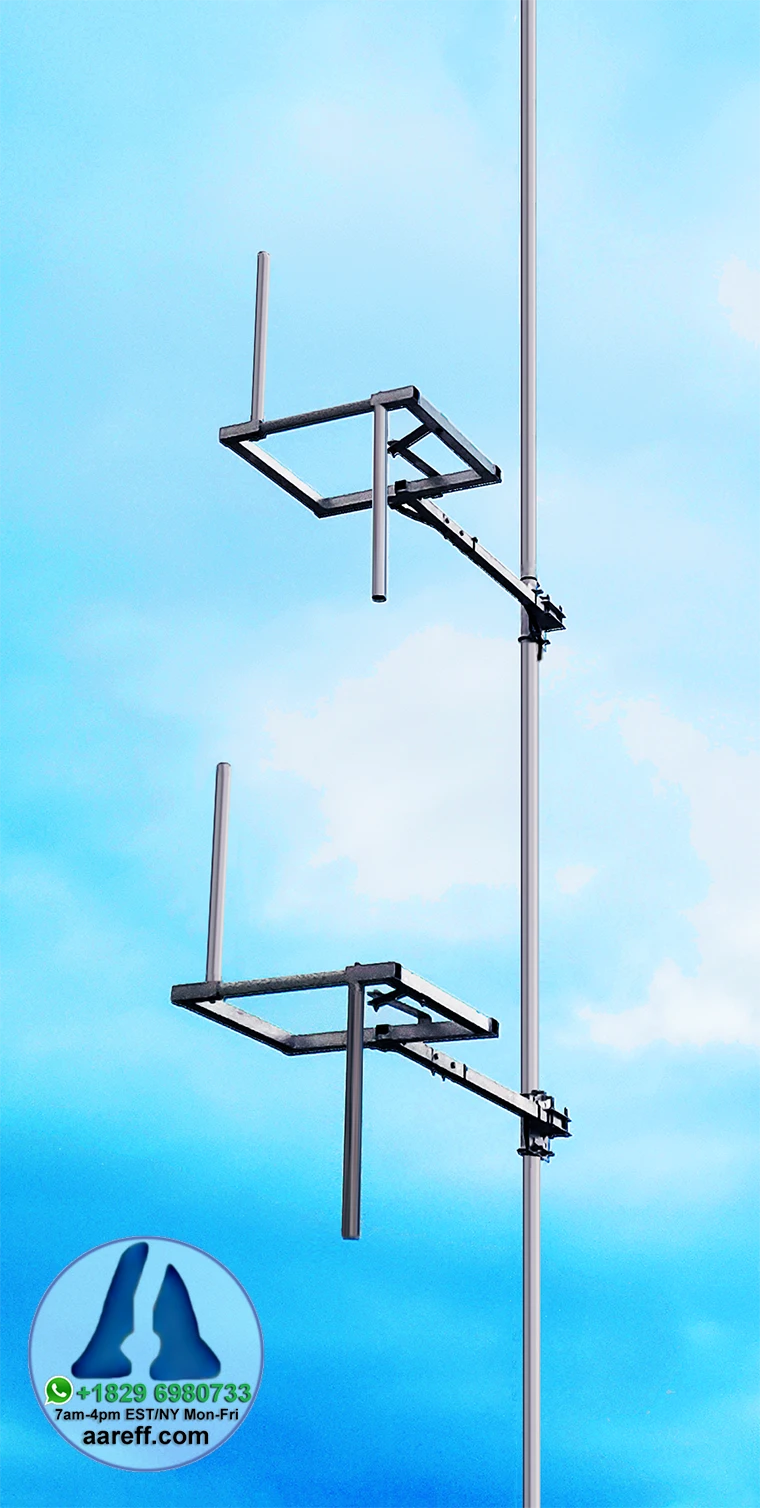 Two Way Circular Polarisation FM Broadcasting Antenna