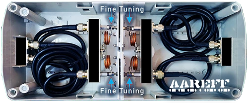 Aareff isocoupler assembled in a UV resistant IP67 plastic enclosure