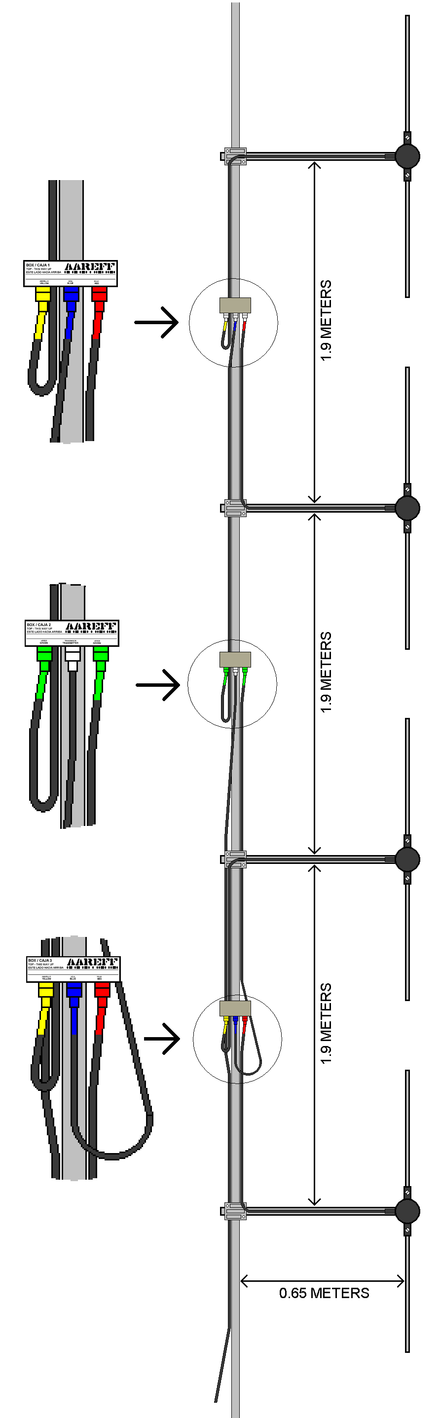 8 Way Stacked Dipole Radiation Pattern