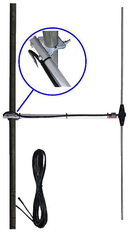 50W EIRP antenna system, operation and installation guide