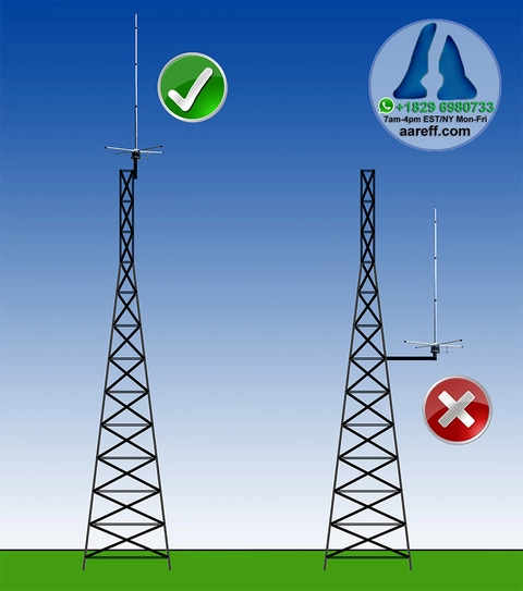 Don't mount to the side of a tower, it should be mounted to the top of the tower. Side mounting on a tower will detune the antenna and cause reflected power. If you need to side mount, you should return the 5/8 antenna in new condition and exchange for a dipole type antenna, these are better suited for side mounting