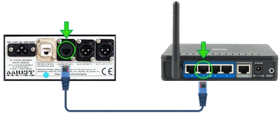Transmitter dashboard connection to router