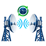 Reliable 24/7 link