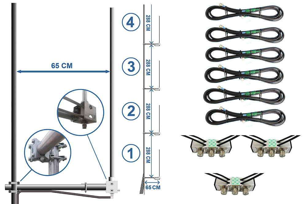 Veronica&reg Aareff 4000W ERP FM Broadcasting System