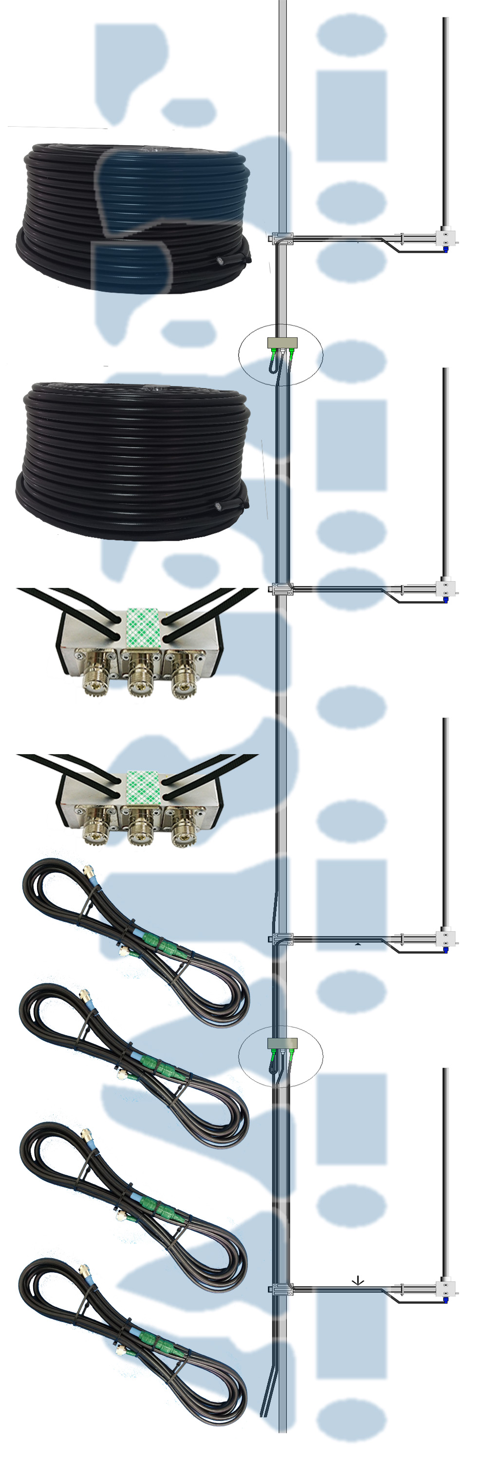 Veronica&reg Aareff 
8000W ERP FM Broadcasting System