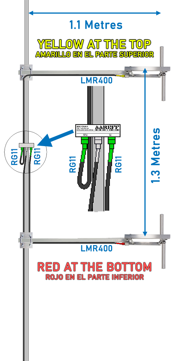 MAIN ASSEMBLY PLAN