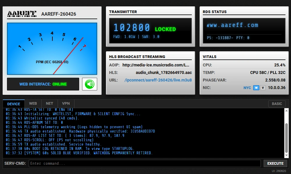Transmitter Dashboard