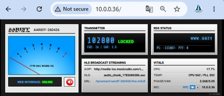 Dashboard opened using LAN IP address