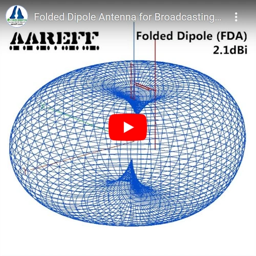 Aareff folded dipole YouTube splash image
