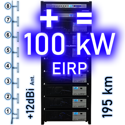 
100kW of radiated power is about a big as it gets !!, and you can have the transmitter, cables and antennas for less than 40K USD. Free shipping and 5 years warranty. Includes Fully Programmable RDS. 
