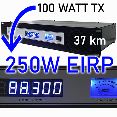 
250 vatios eirp sistema transmisor FM

