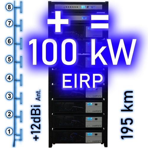 100000W EIRP 19 inch professional equipment rack with FM transmitter and RF amplifier - Stock Code: 100000w8a40