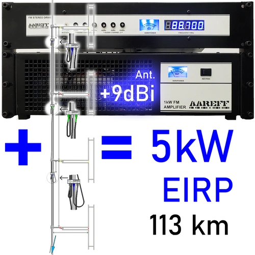 5000W EIRP 19 inch professional equipment rack with FM transmitter and RF amplifier - Stock Code: 5000w4a40