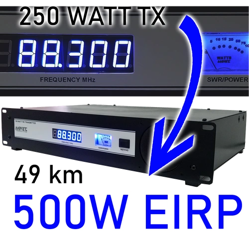 500W EIRP 19 inch professional equipment rack with FM transmitter and RF amplifier - Stock Code: 500w2a20